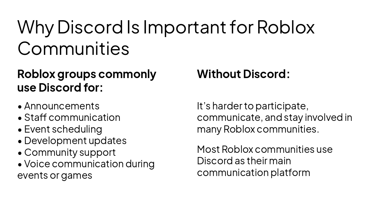 Slide 4 - Why Discord Is Important for Roblox Communities