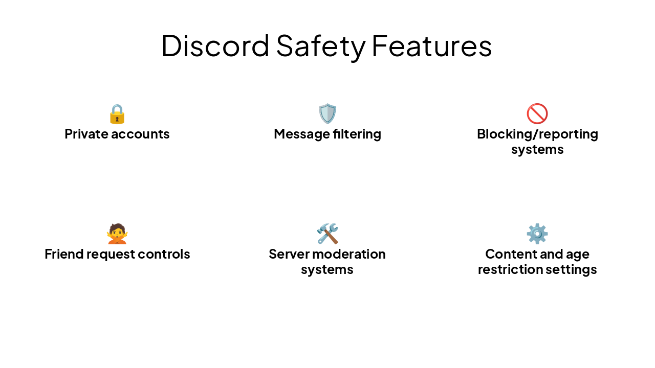 Slide 8 - Discord Safety Features