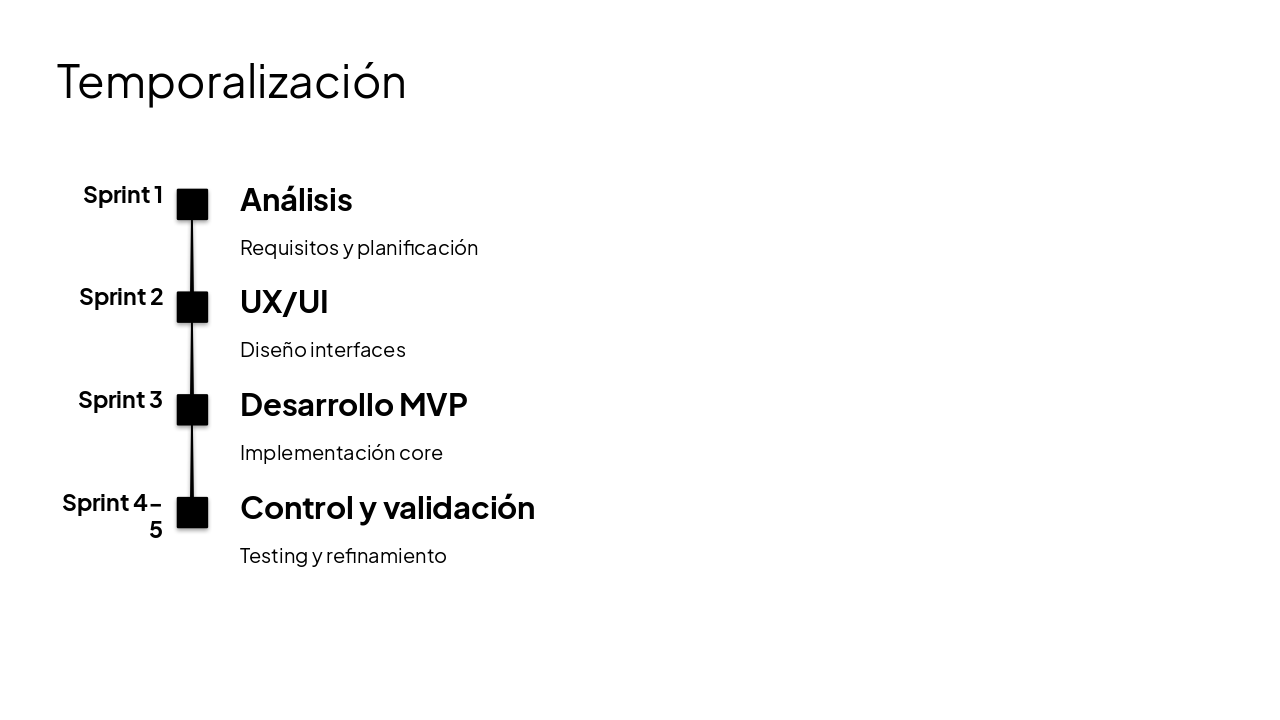 Slide 16 - Temporalización