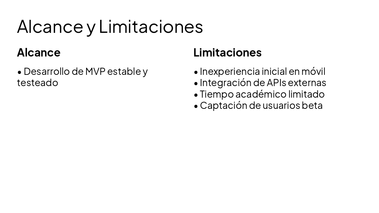 Slide 7 - Alcance y Limitaciones