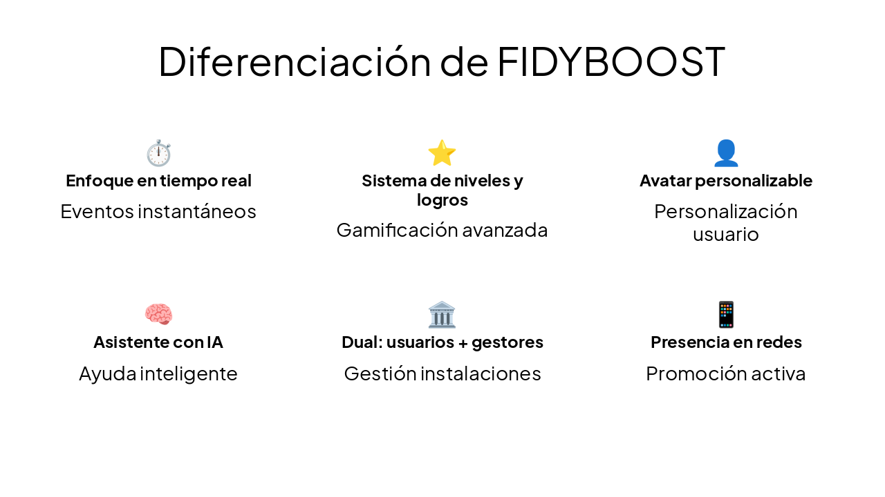 Slide 10 - Diferenciación de FIDYBOOST