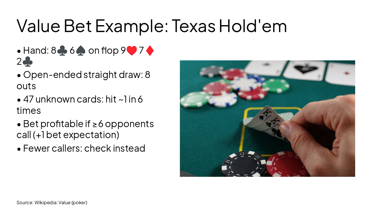 Slide 7 - Value Bet Example: Texas Hold'em