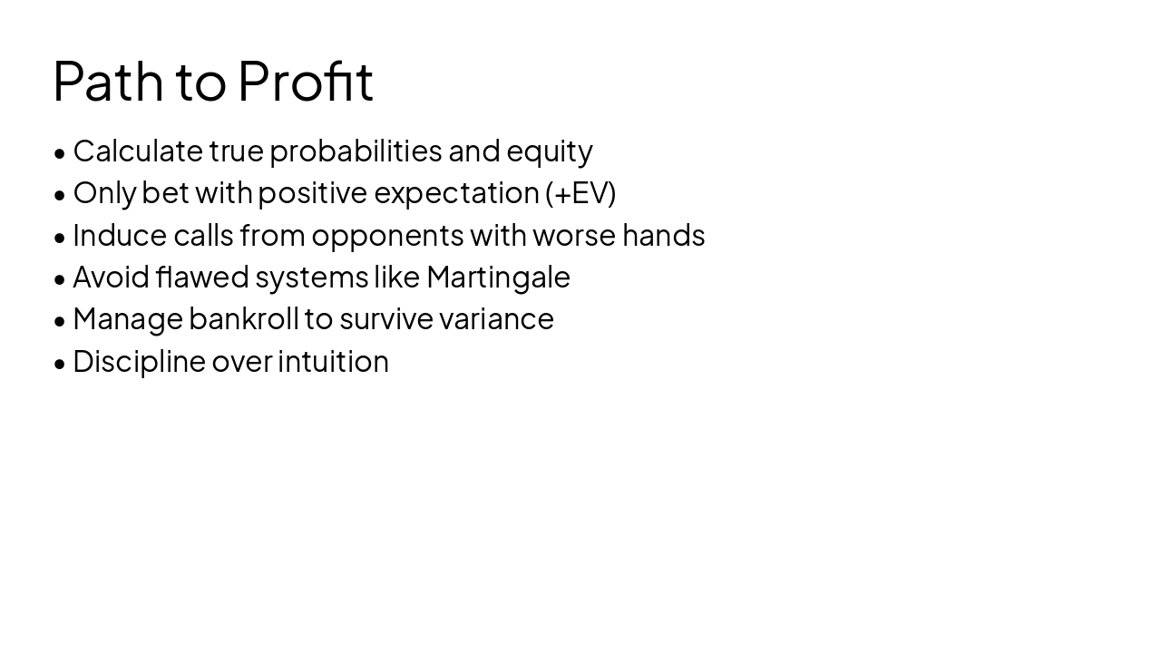 Slide 15 - Path to Profit