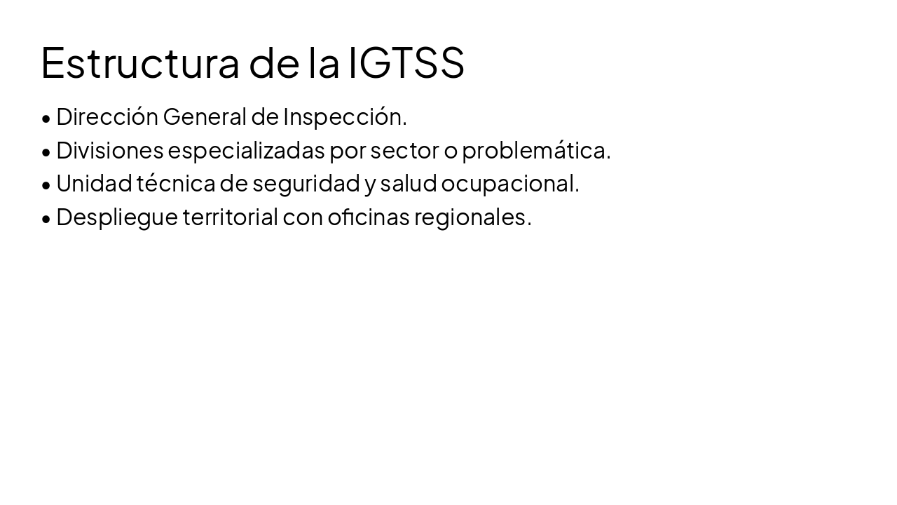 Slide 6 - Estructura de la IGTSS