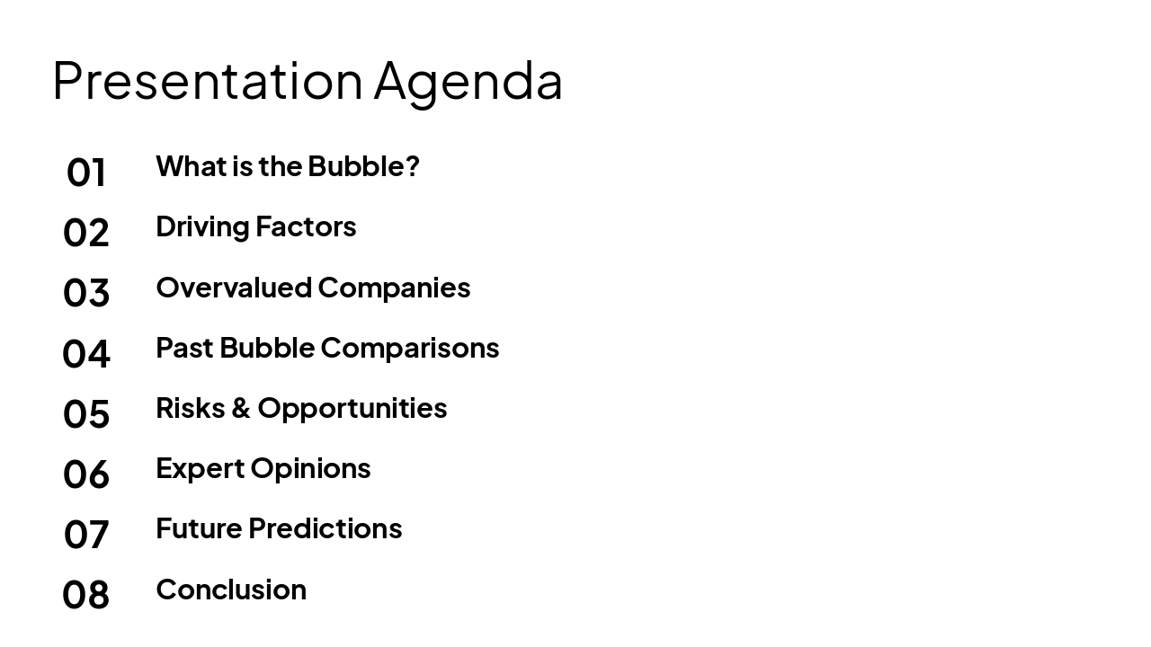 Slide 2 - Presentation Agenda
