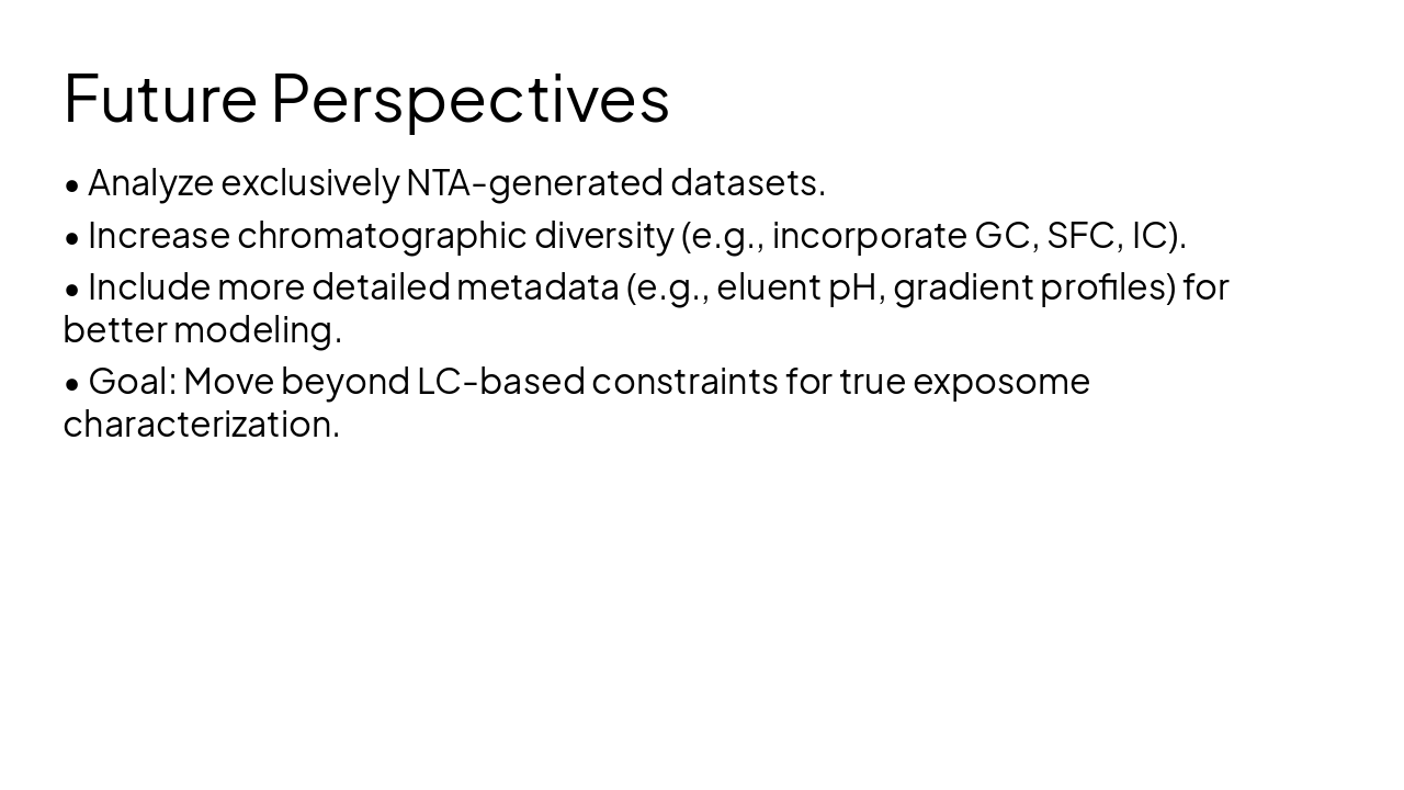 Slide 26 - Future Perspectives