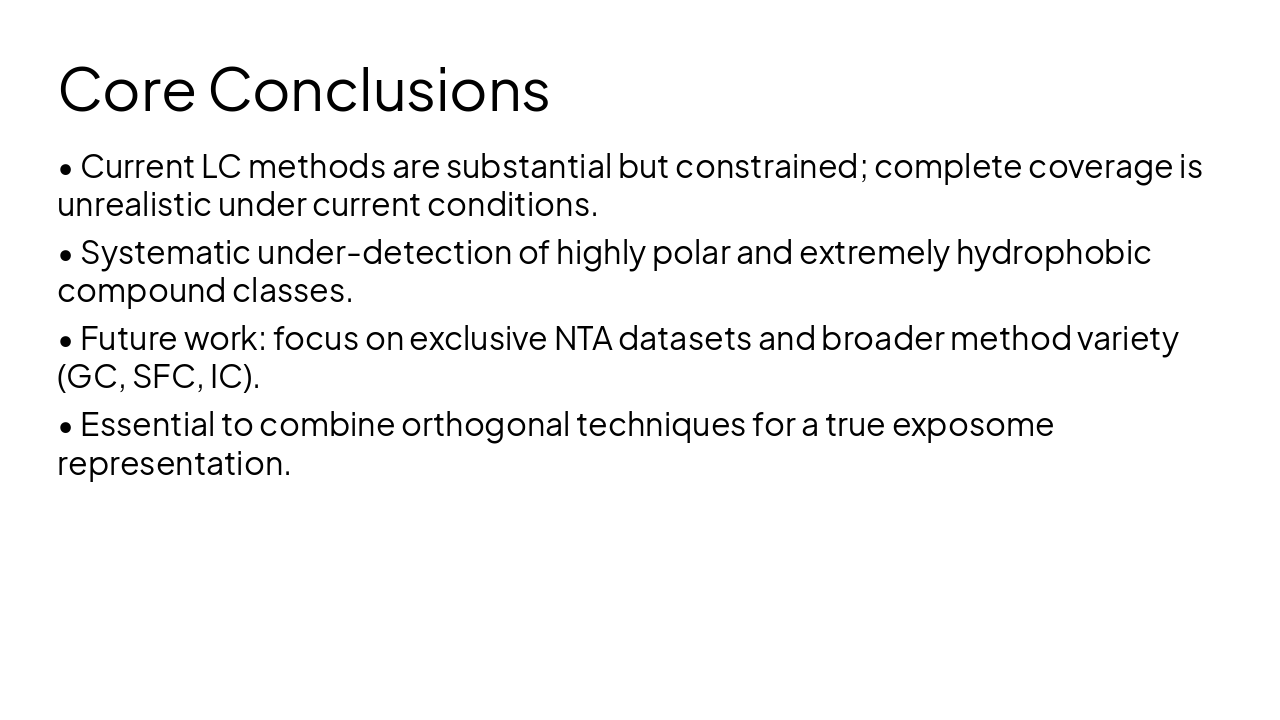 Slide 28 - Core Conclusions
