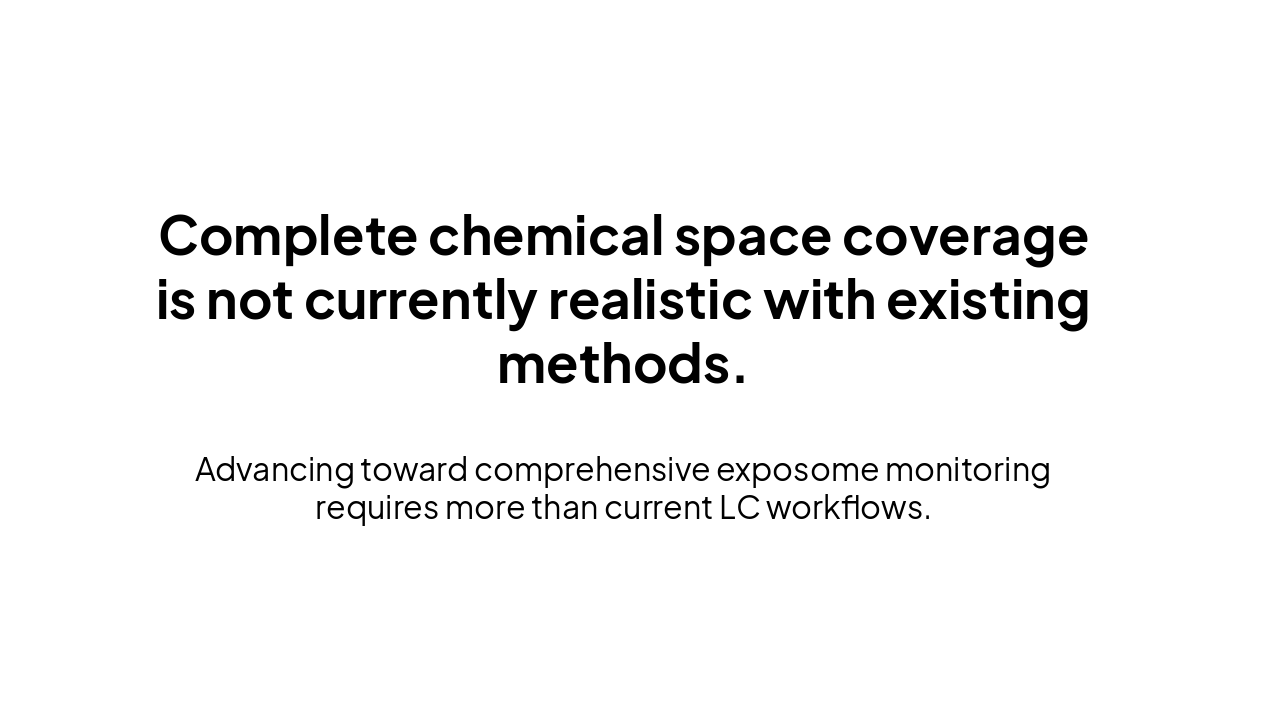 Slide 24 - Thesis Conclusions