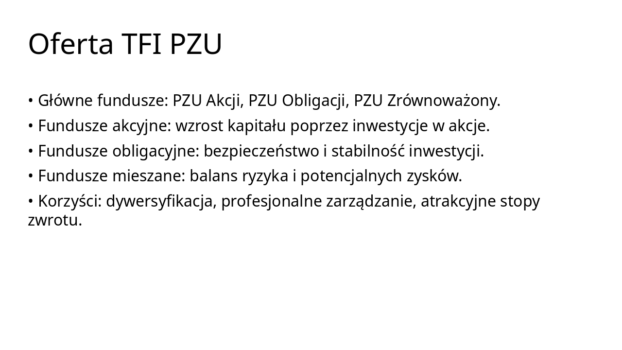 Slide 2 - Oferta TFI PZU