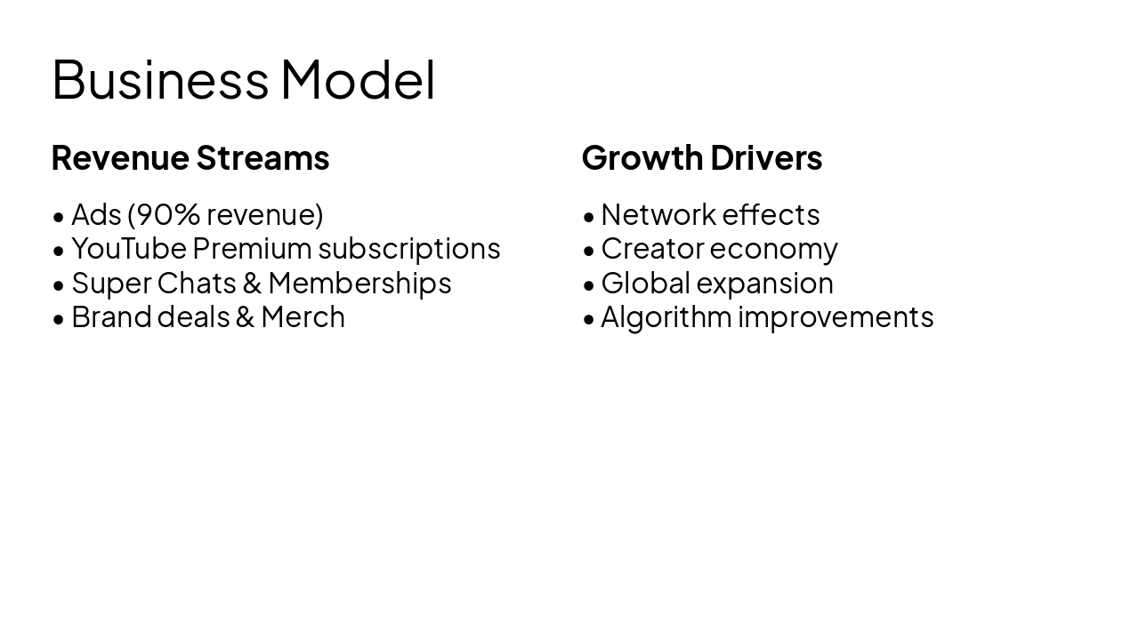 Slide 8 - Business Model