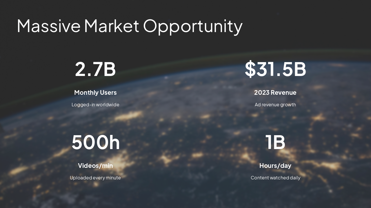 Slide 6 - Massive Market Opportunity