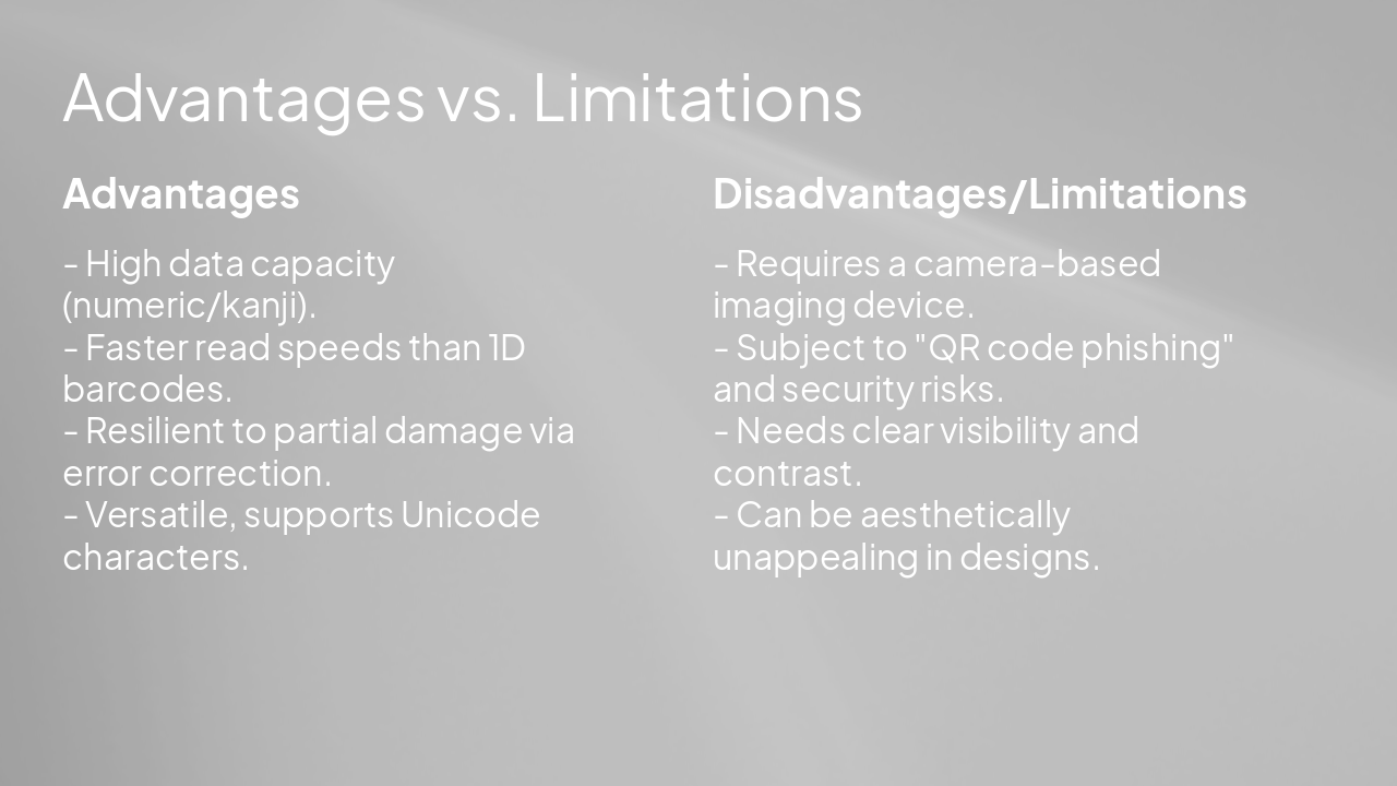 Slide 13 - Advantages vs. Limitations
