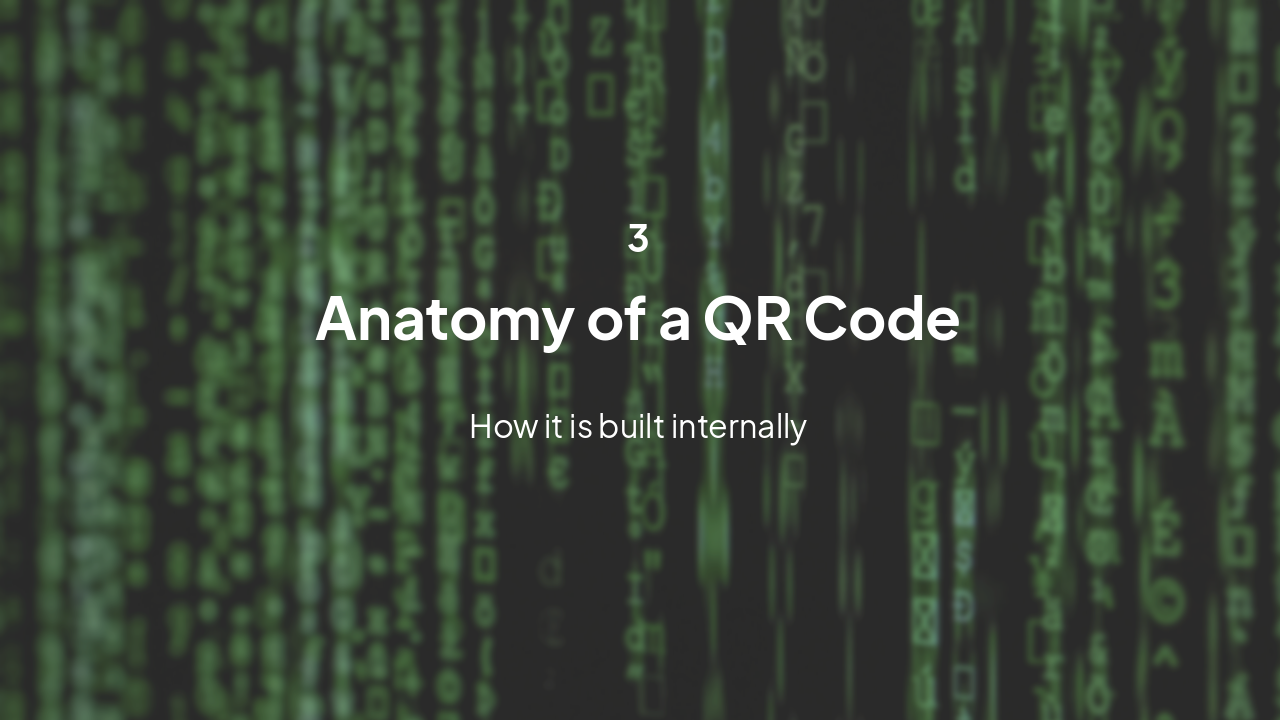 Slide 7 - Anatomy of a QR Code