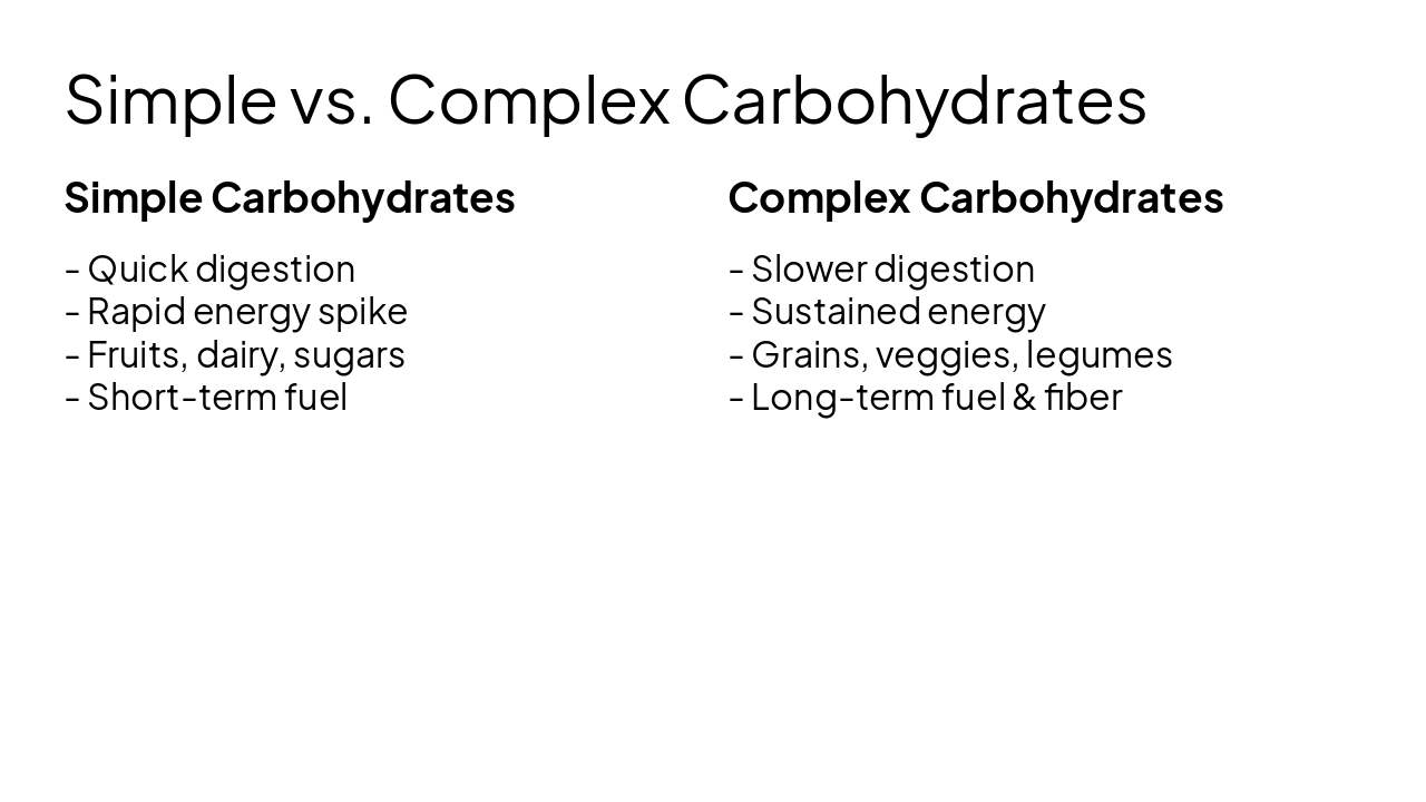 Slide 10 - Simple vs. Complex Carbohydrates