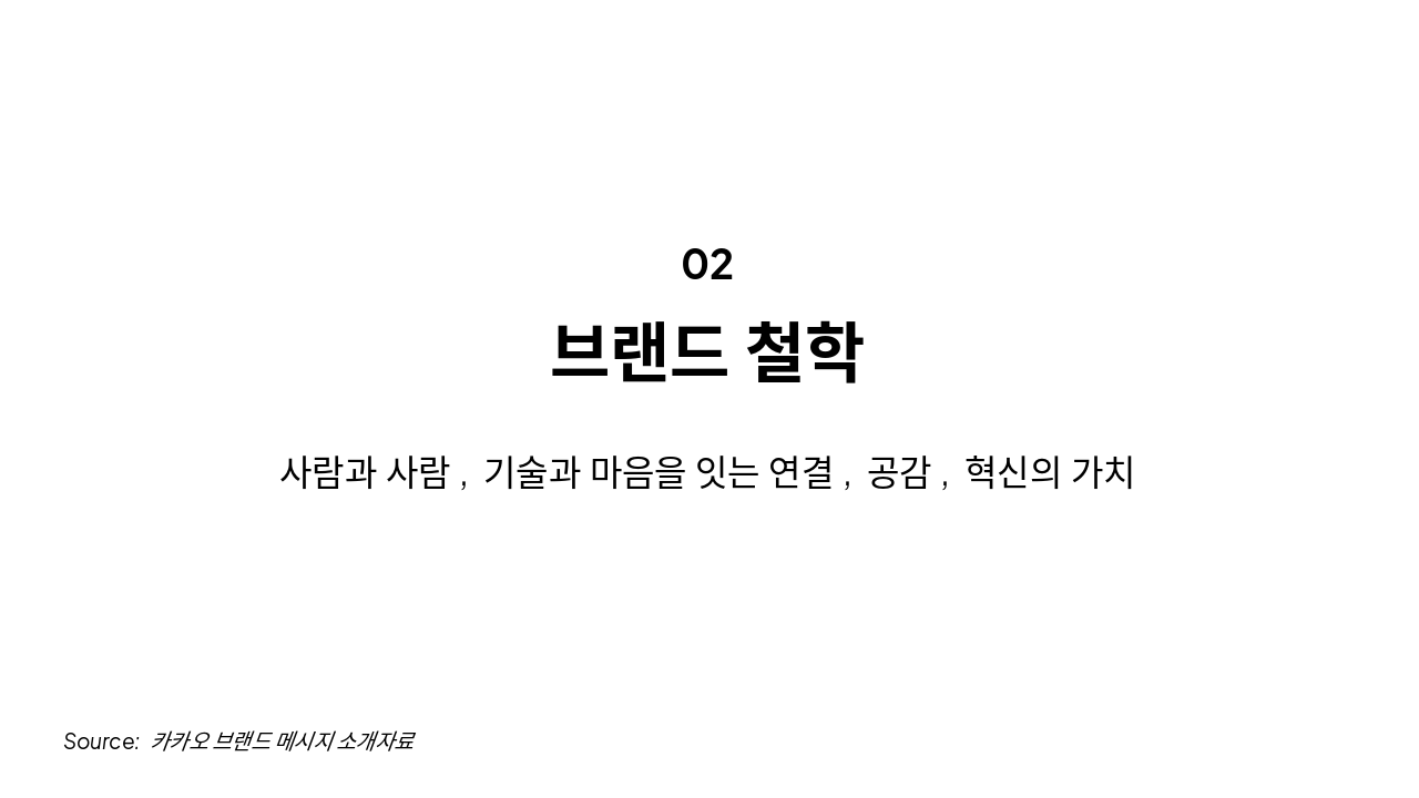 Slide 2 - KAKAO Brand Message