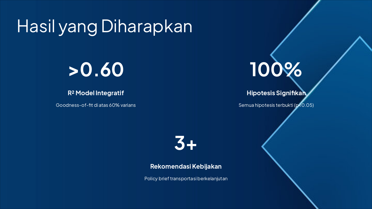 Slide 23 - Hasil yang Diharapkan