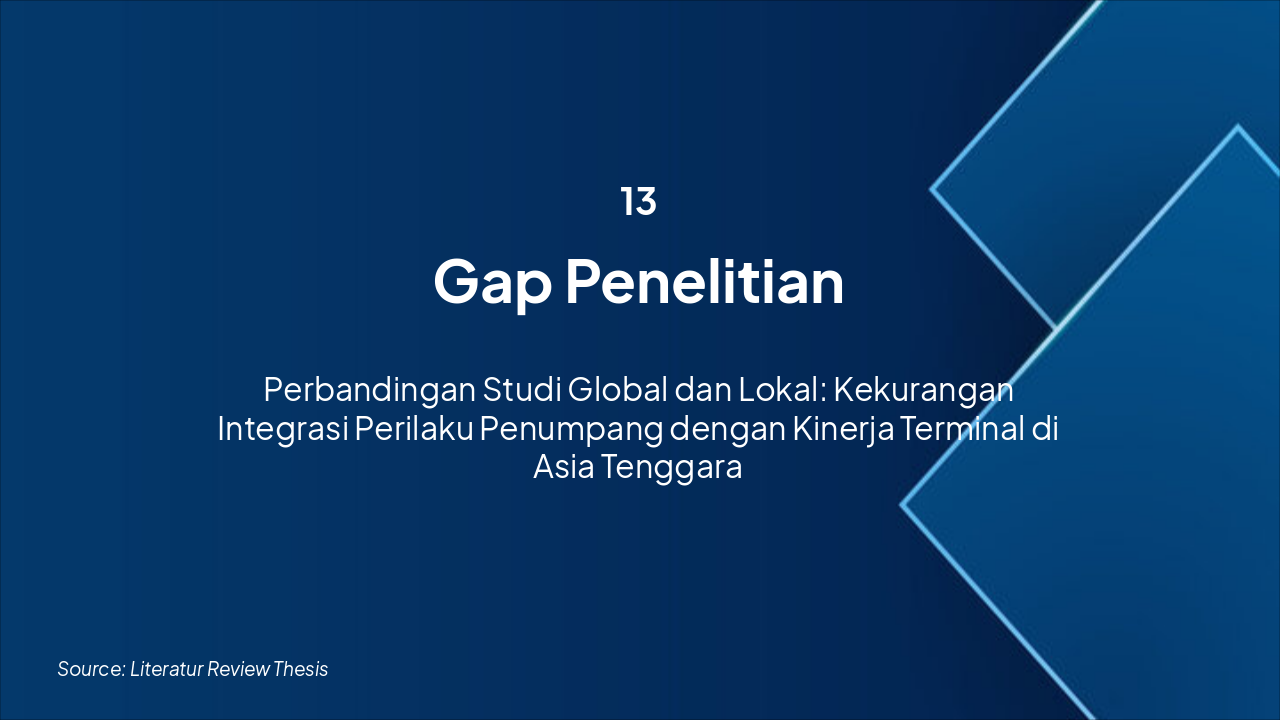 Slide 13 - Gap Penelitian (State of the Art)