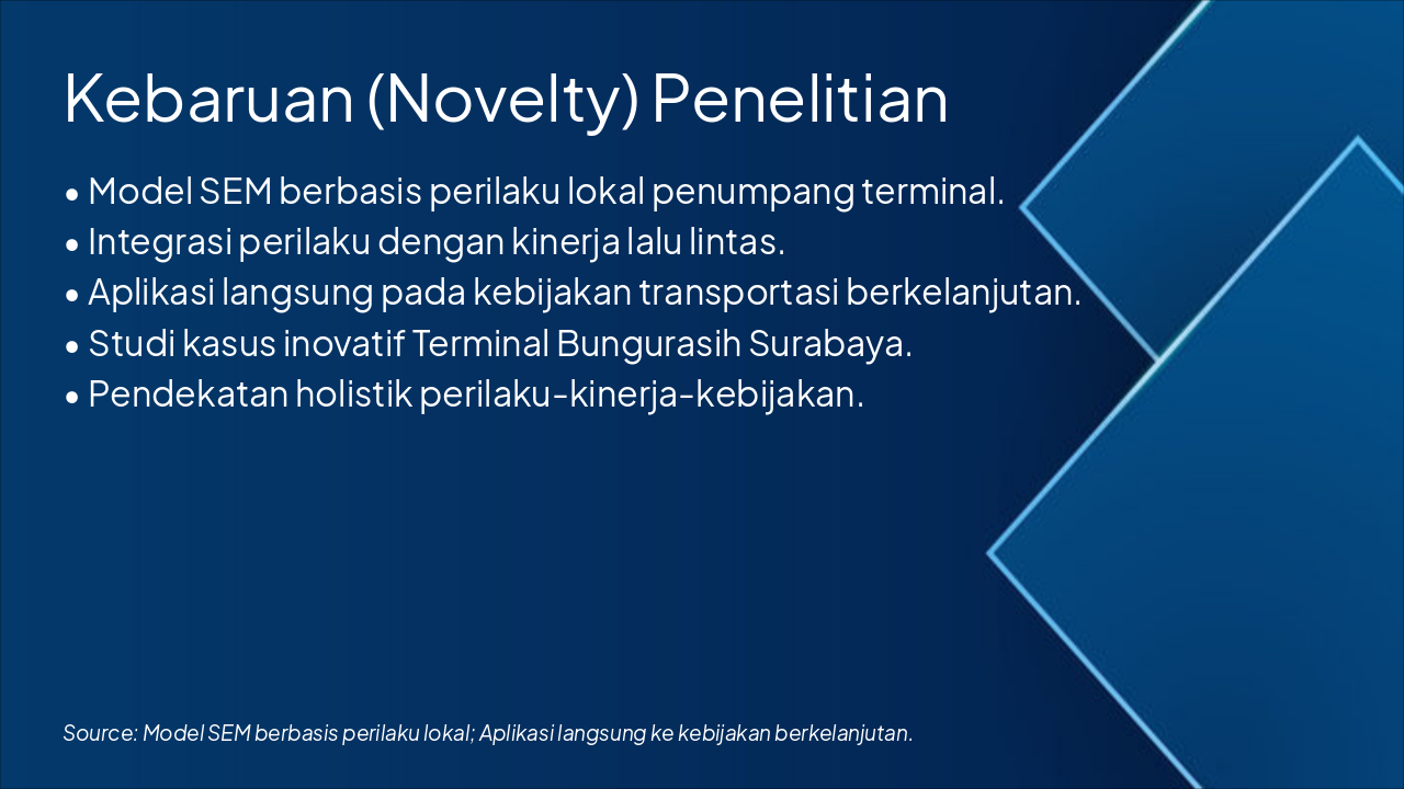 Slide 12 - Kebaruan (Novelty) Penelitian