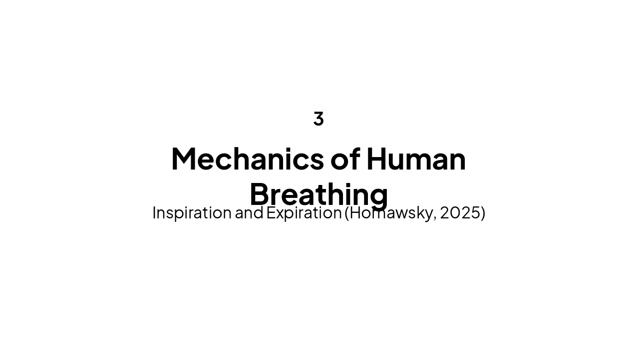 Slide 8 - Breathing Mechanics