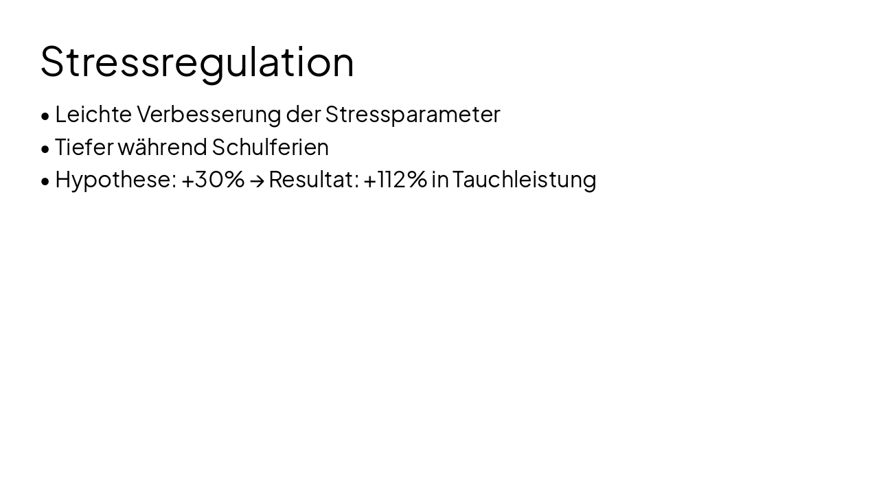 Slide 19 - Stressregulation