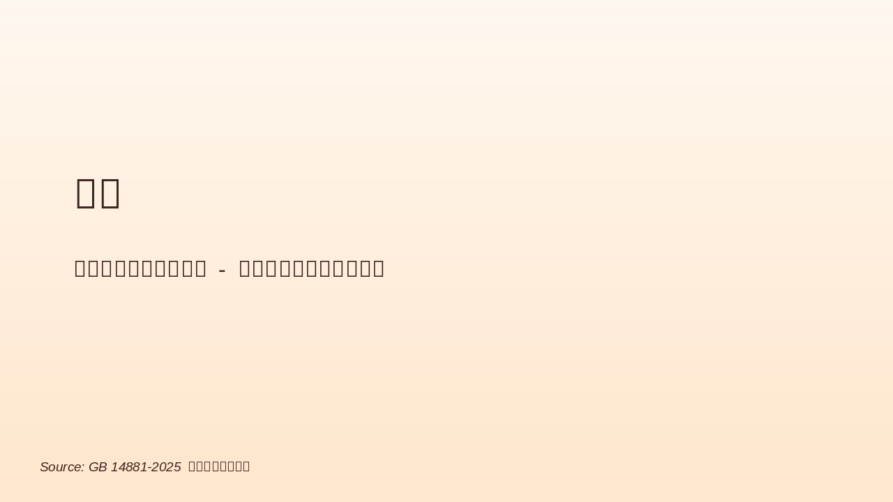 GB 14881-2025 Food Hygiene Training Guide