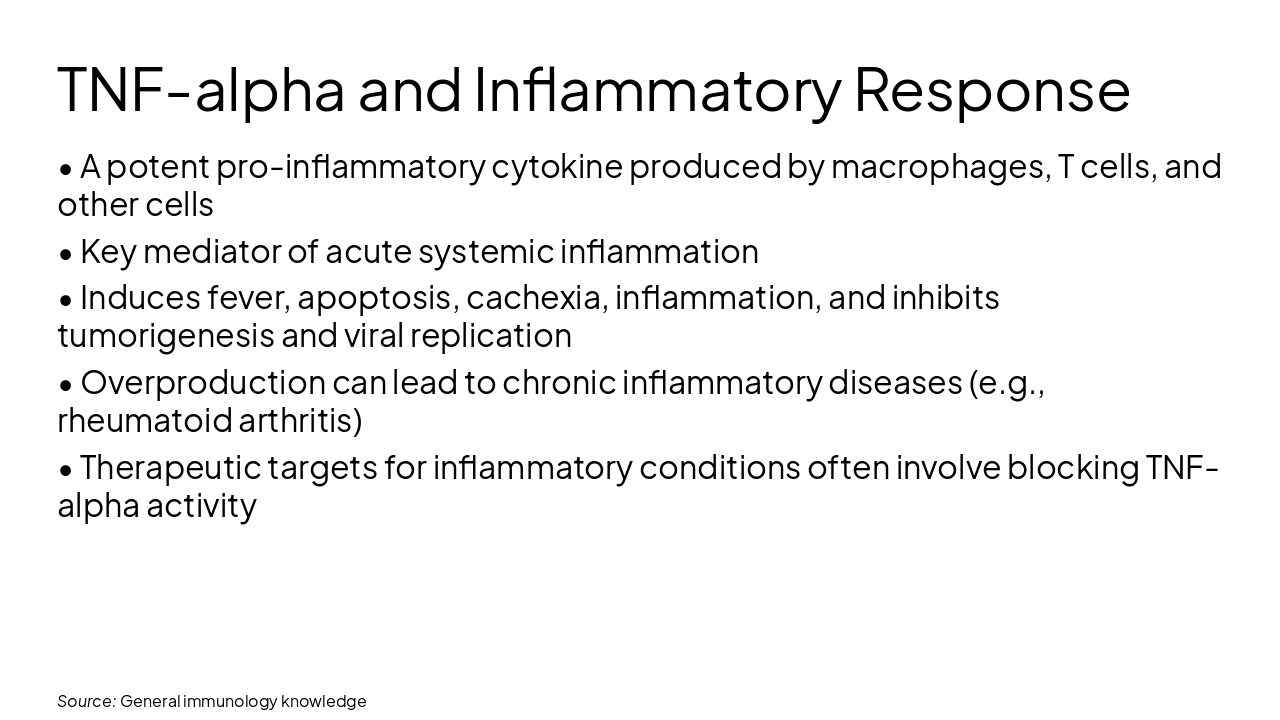 Slide 7 - TNF-alpha and Inflammatory Response