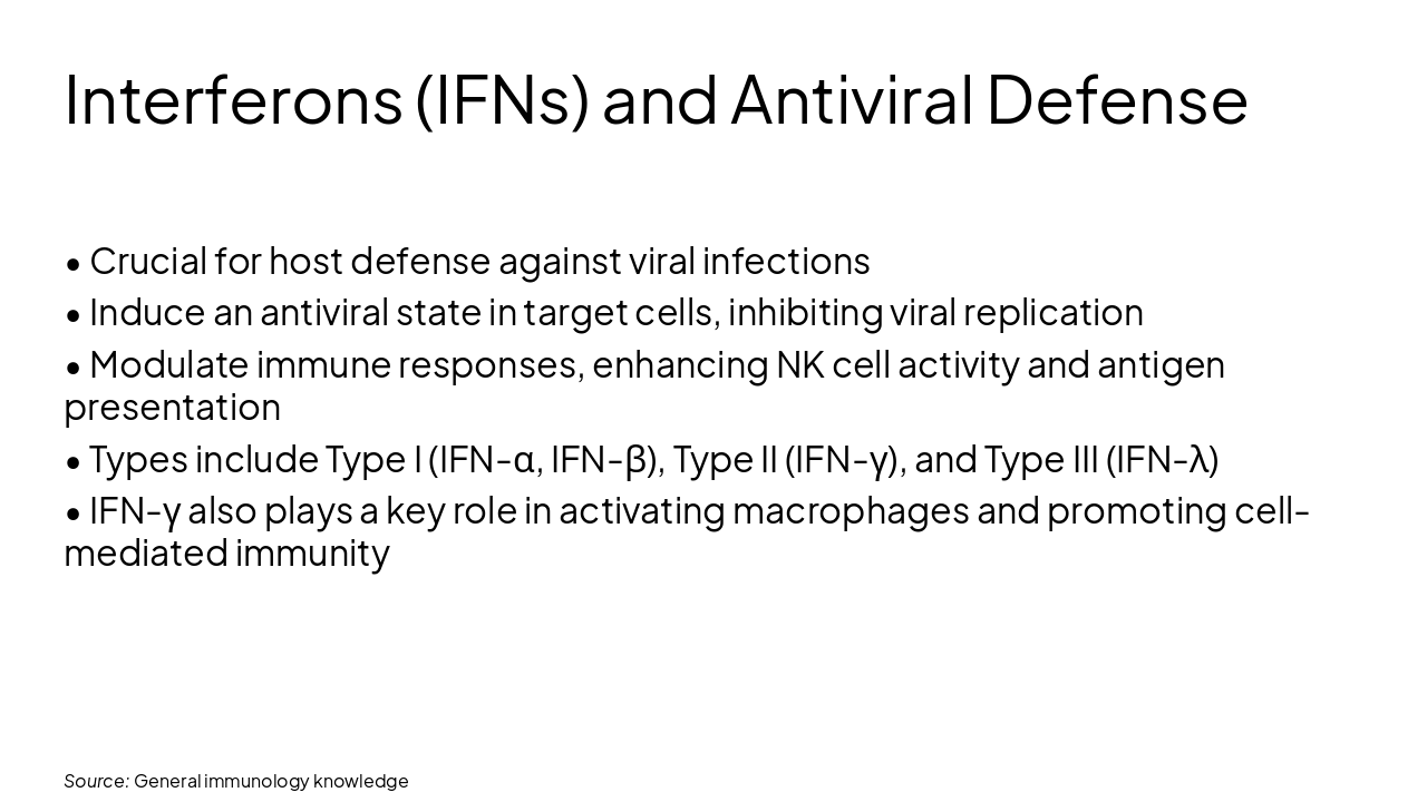 Slide 6 - Interferons (IFNs) and Antiviral Defense