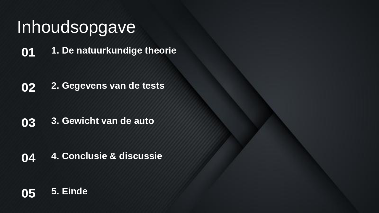 Slide 2 - Inhoudsopgave
