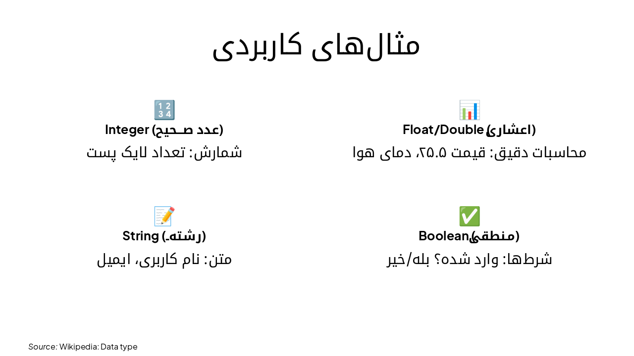 Slide 9 - مثالهای کاربردی