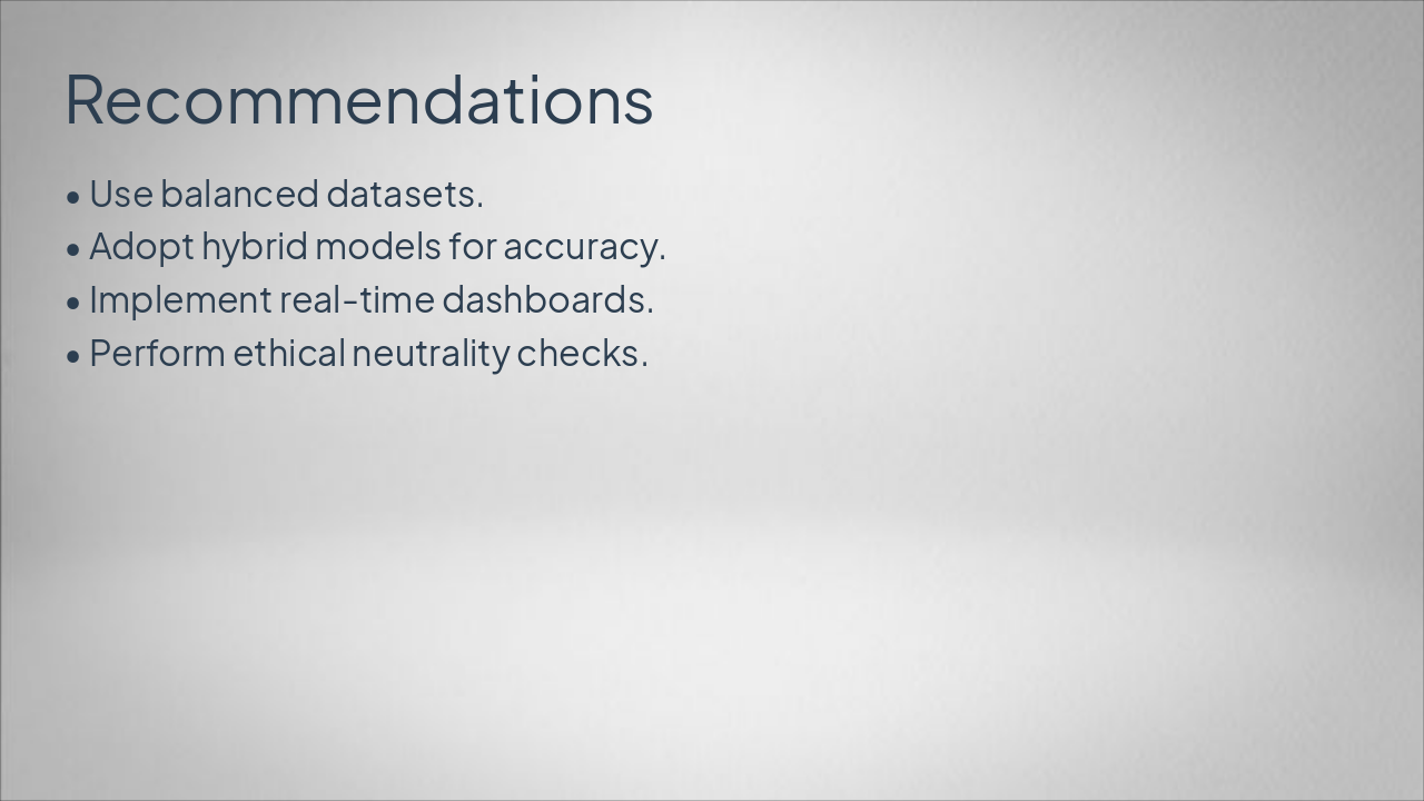 Slide 11 - Recommendations