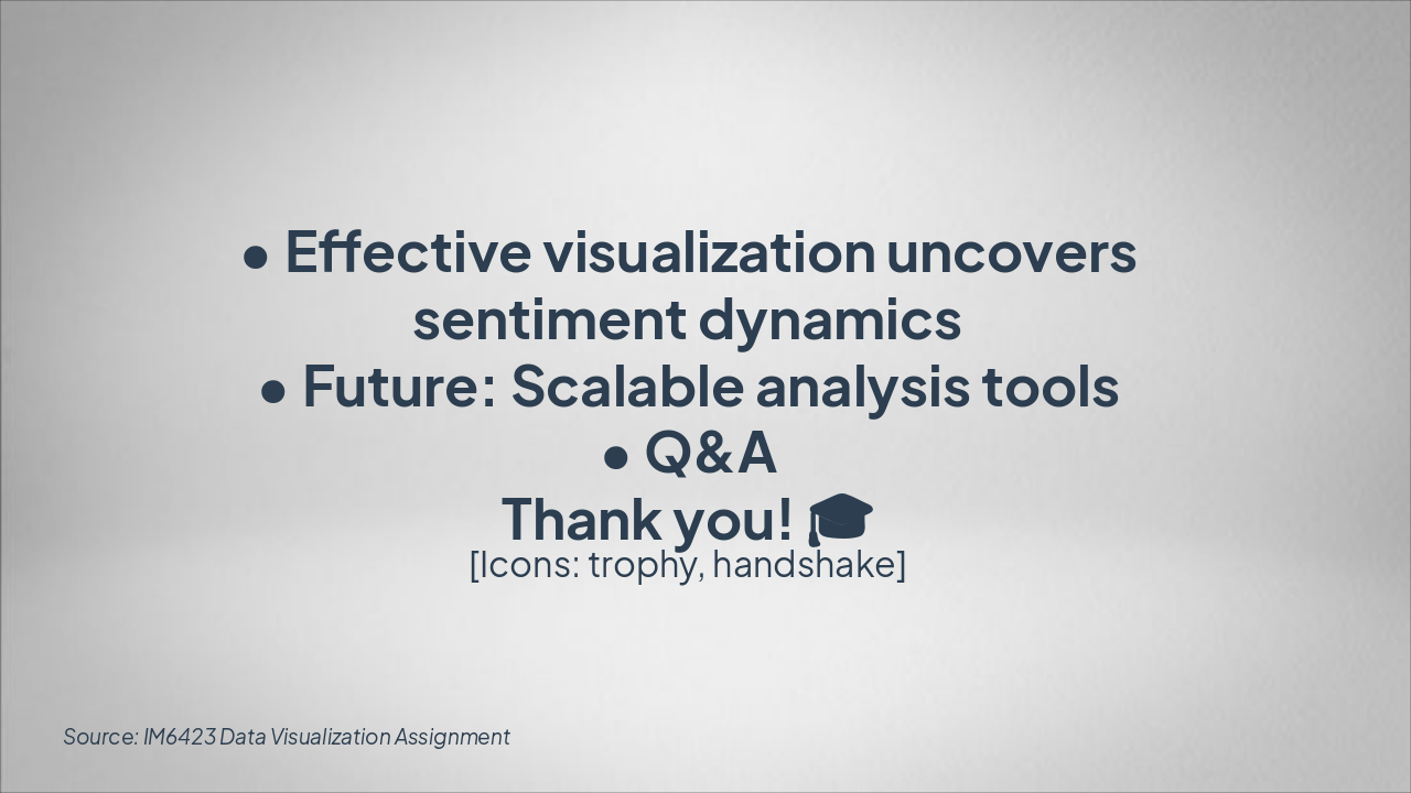 Slide 12 - Conclusions