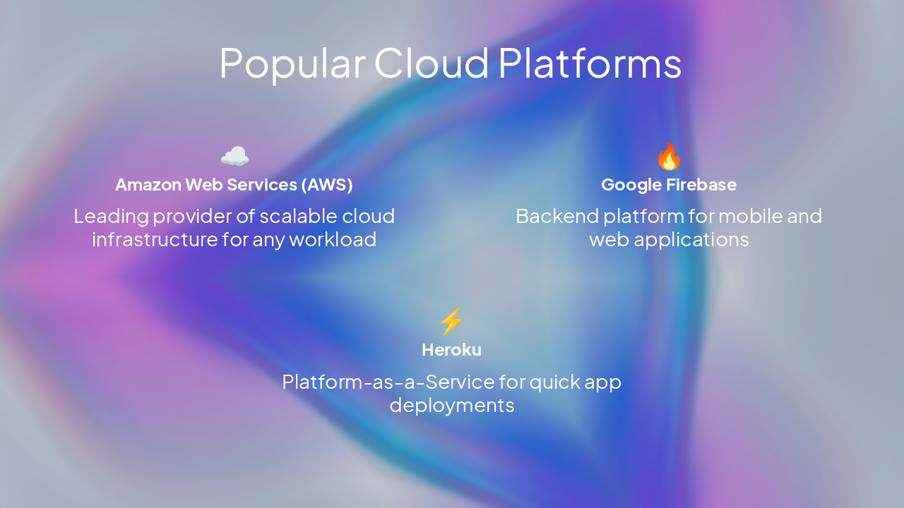 Slide 3 - Popular Cloud Platforms