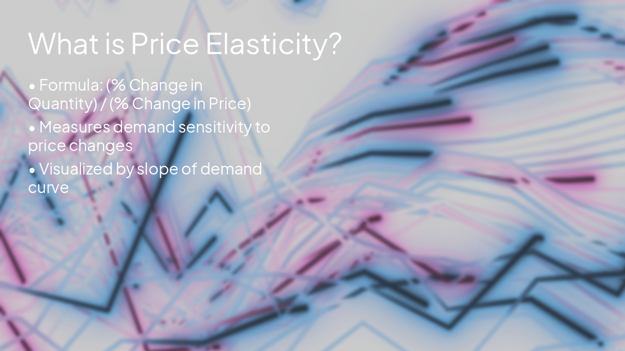 Slide 5 - What is Price Elasticity?