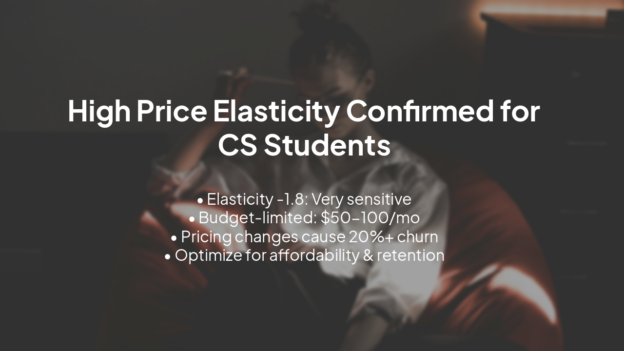 Slide 15 - Conclusion & Key Insights