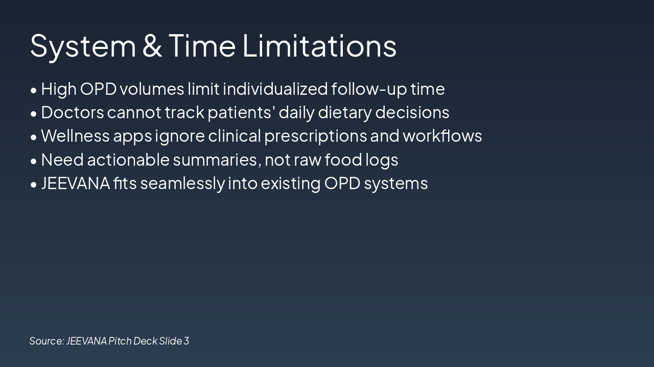 Slide 3 - System & Time Limitations