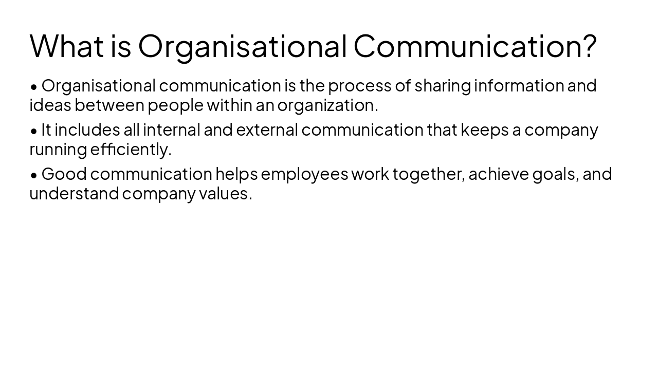 Slide 2 - What is Organisational Communication?
