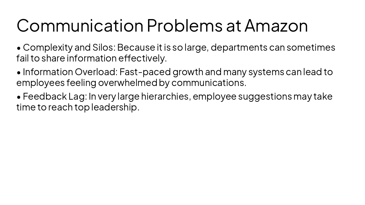 Slide 7 - Communication Problems at Amazon