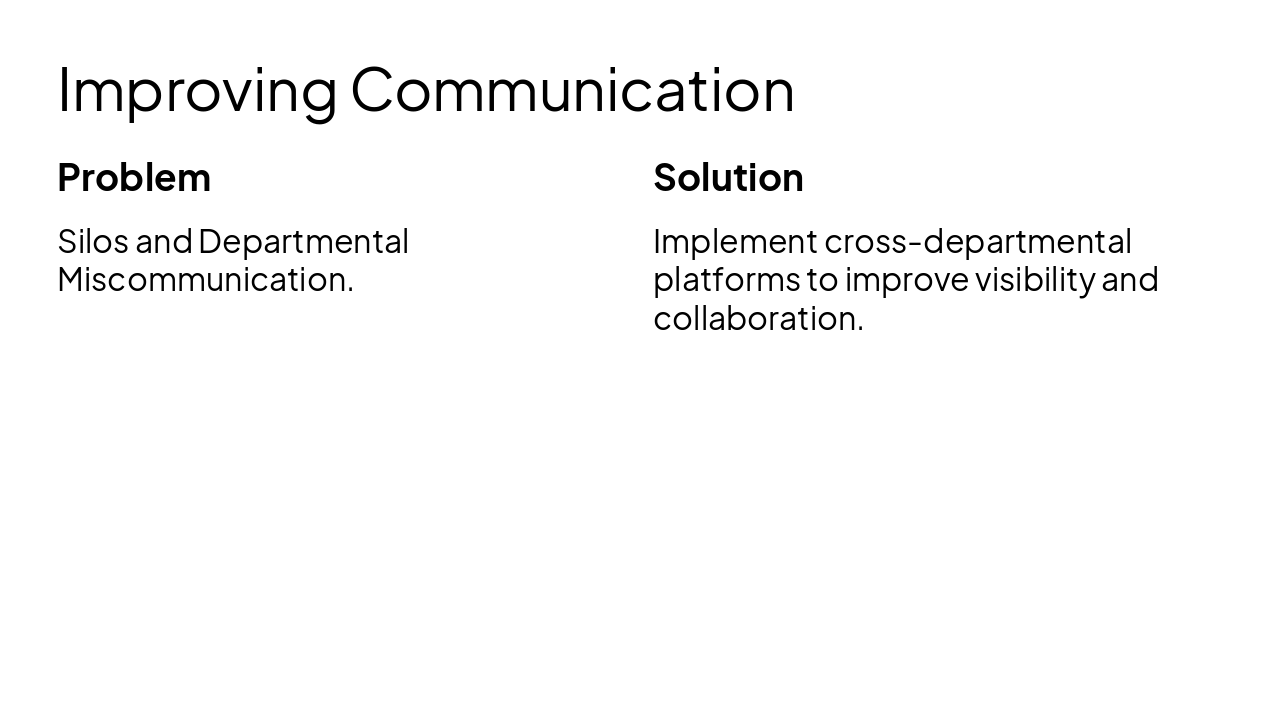 Slide 8 - Improving Communication
