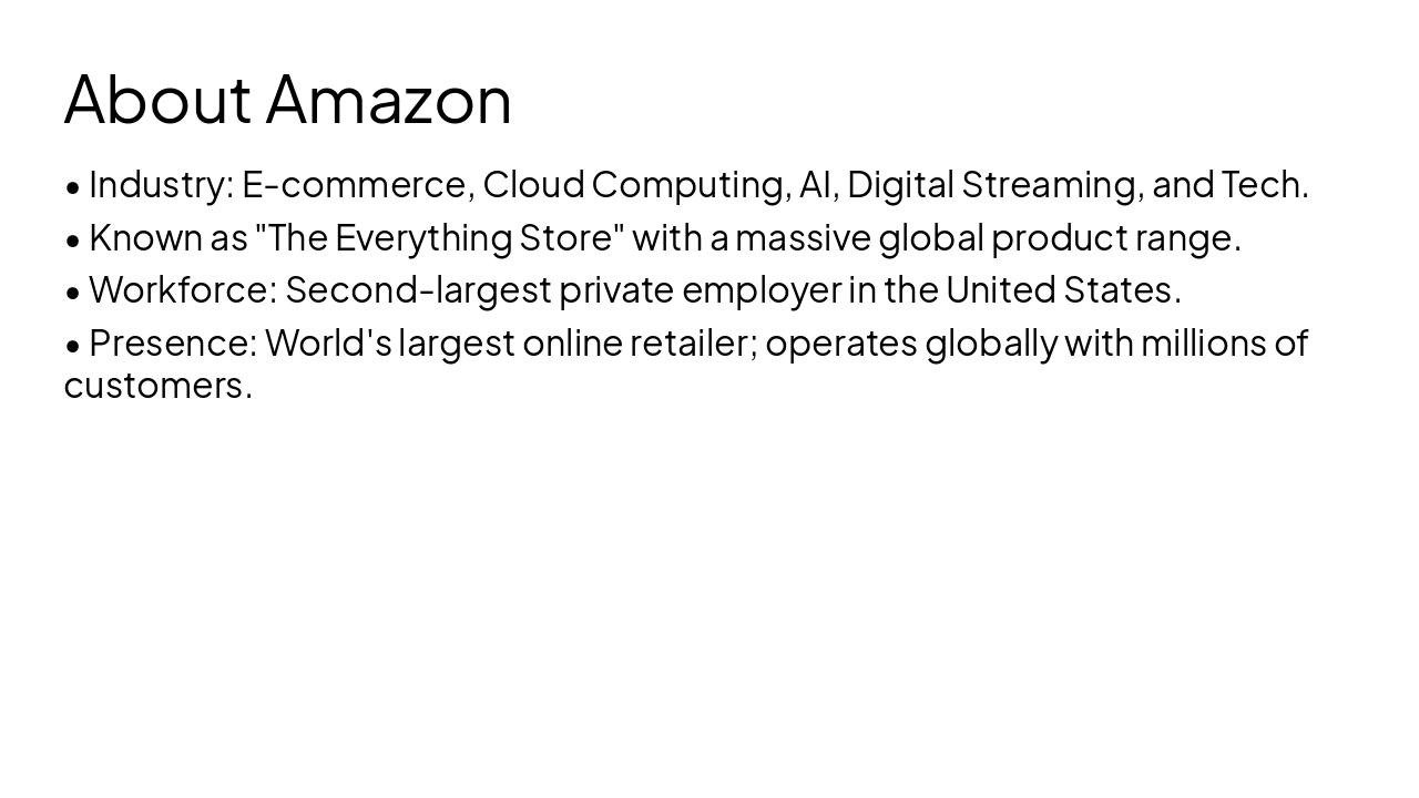 Slide 3 - About Amazon