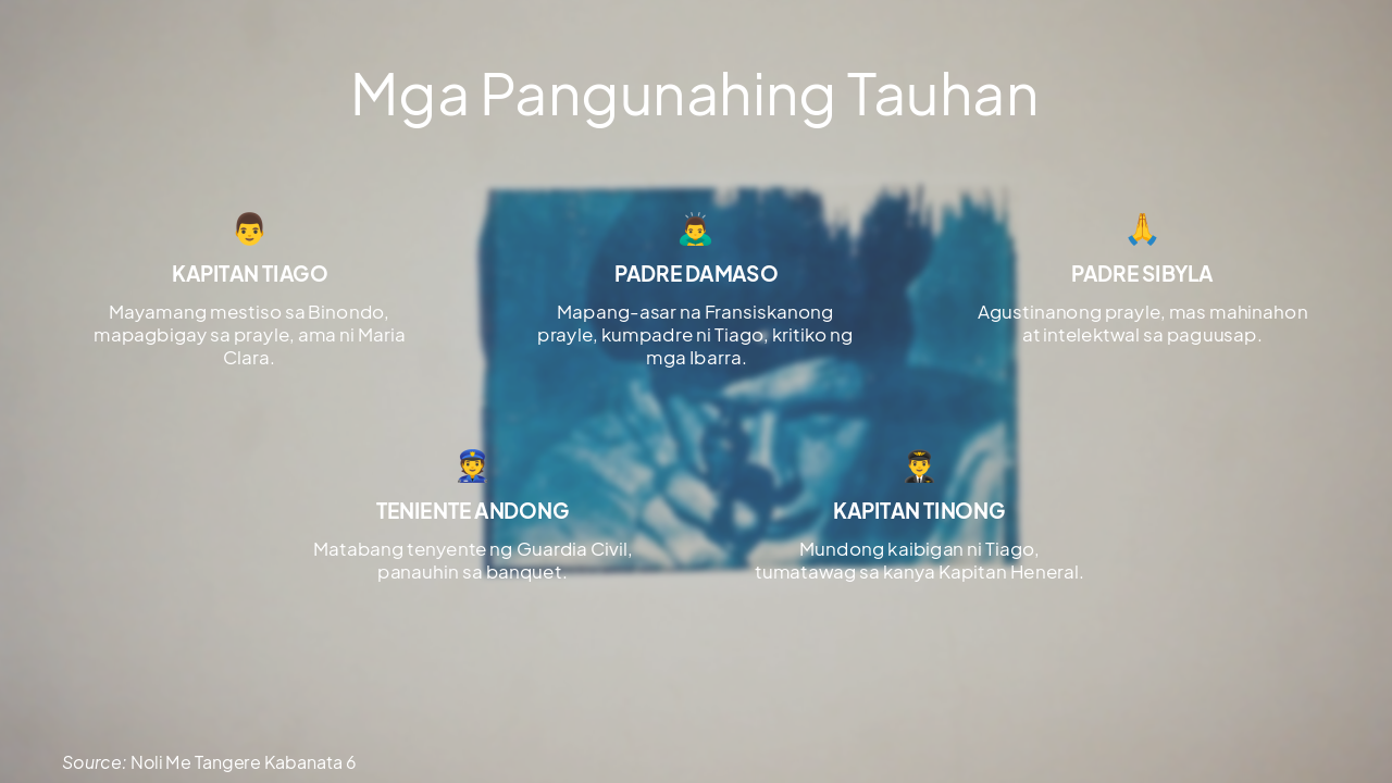 Slide 3 - Mga Pangunahing Tauhan