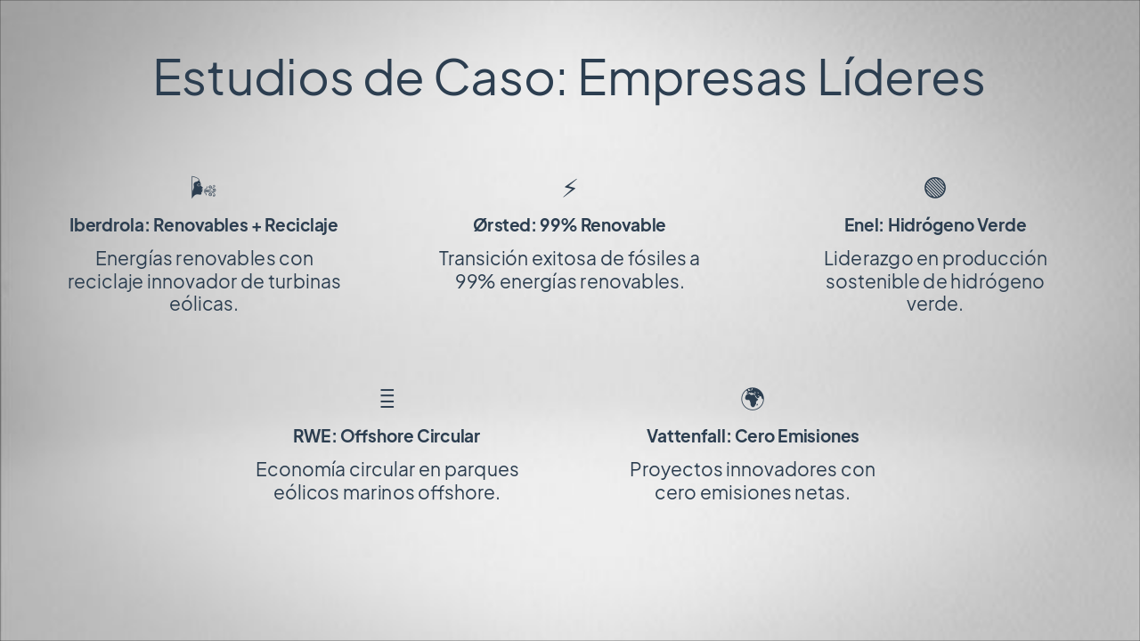 Slide 5 - Estudios de Caso: Empresas Líderes