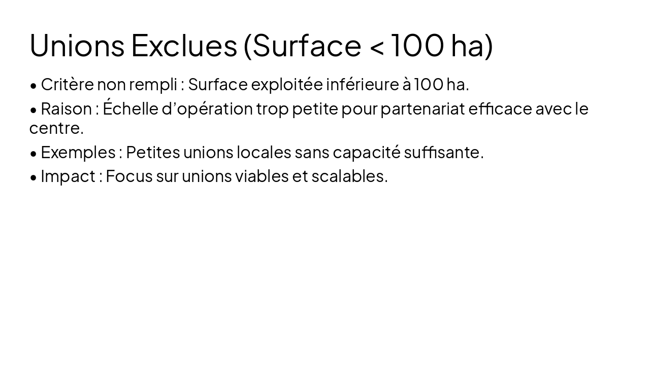 Slide 8 - Unions Exclues (Surface < 100 ha)