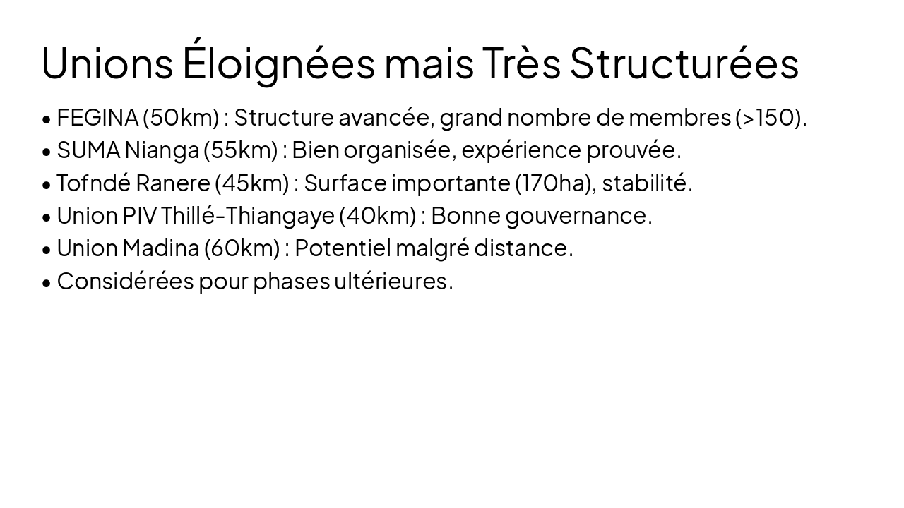 Slide 9 - Unions Éloignées mais Très Structurées