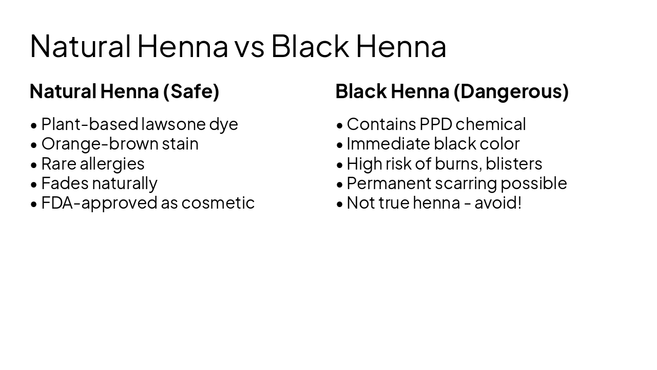 Slide 16 - Natural Henna vs Black Henna