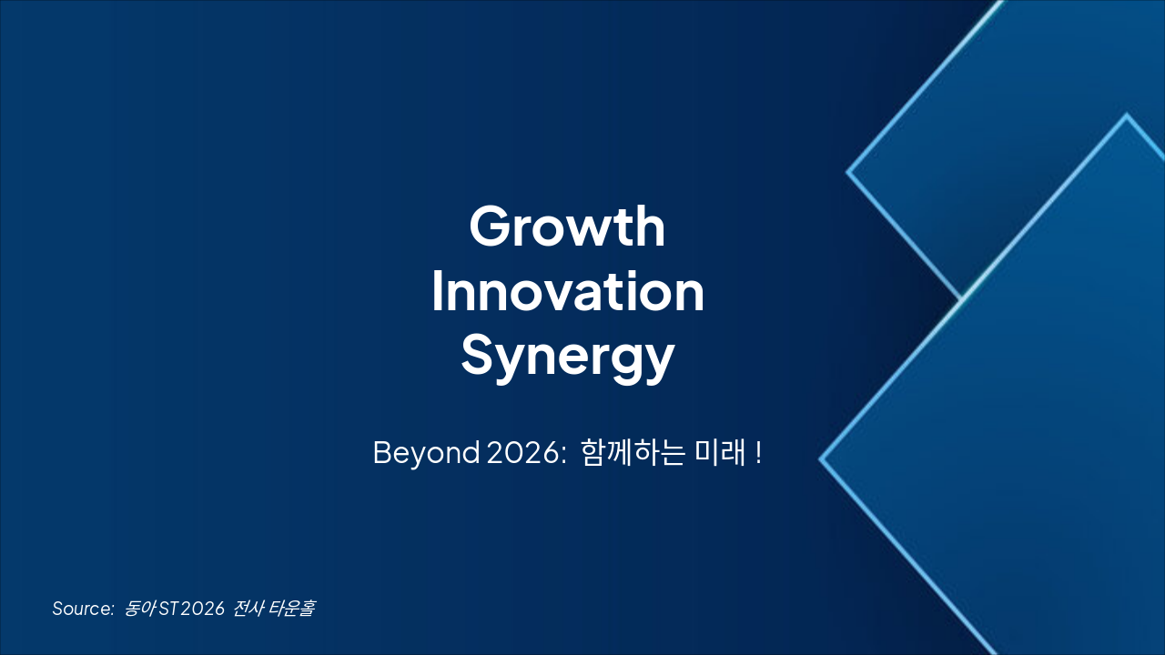 Slide 6 - 2026 성공 키워드 & CEO 메시지