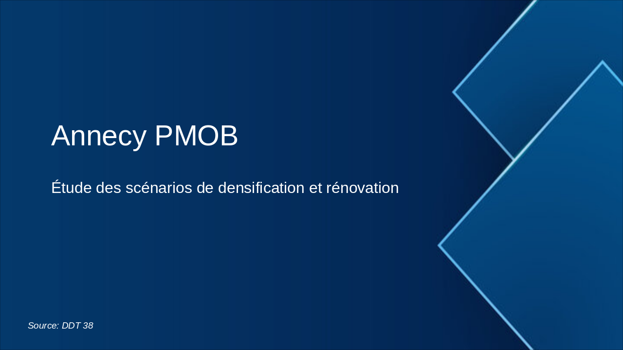 Scénarios Immobiliers Annecy PMOB