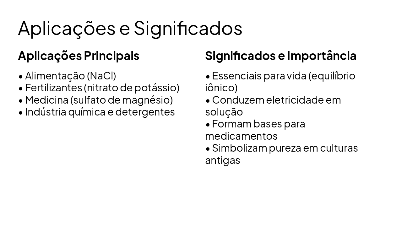 Slide 9 - Aplicações e Significados