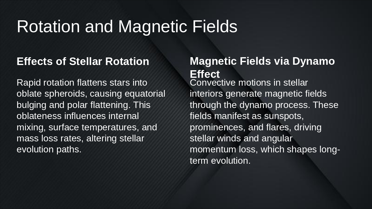 Slide 11 - Rotation and Magnetic Fields