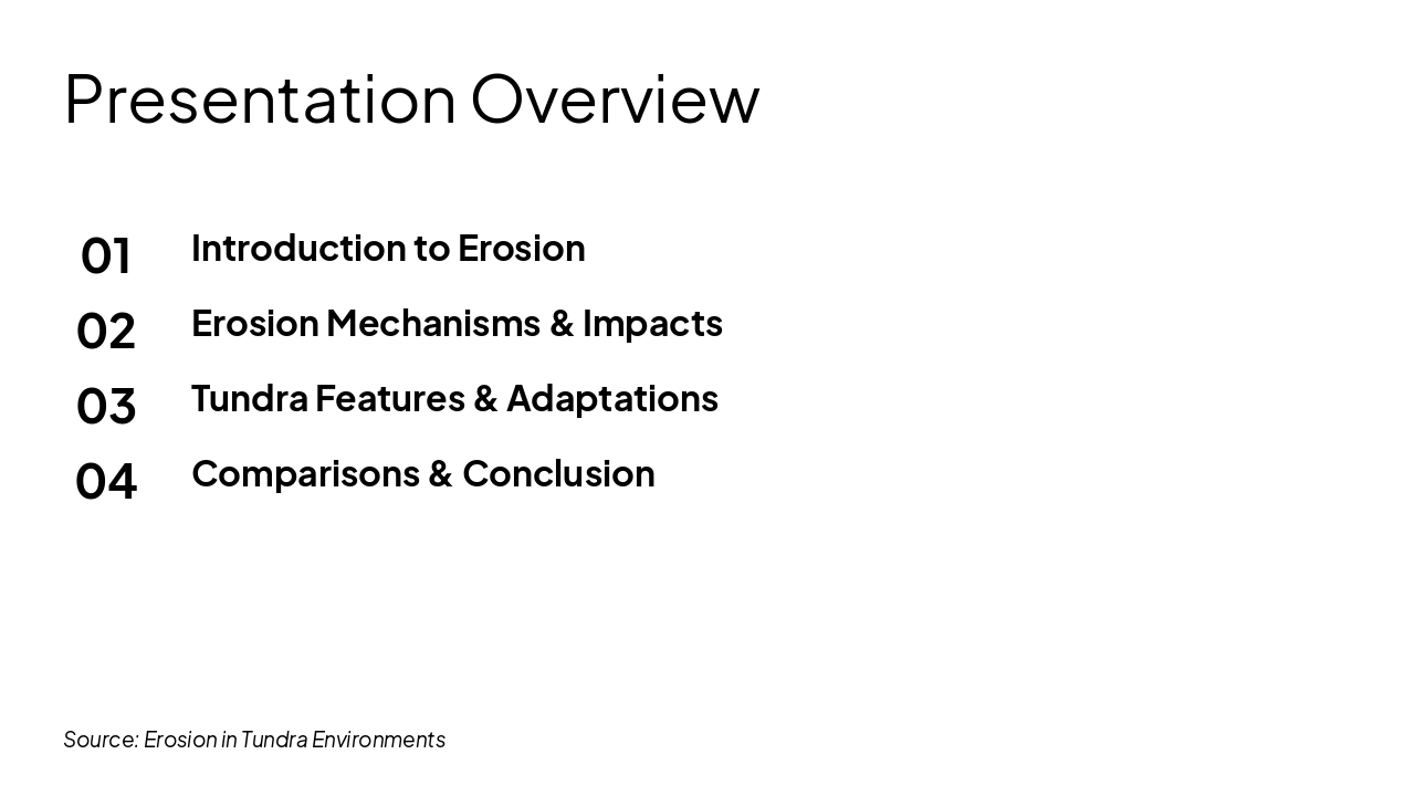 Slide 2 - Presentation Overview