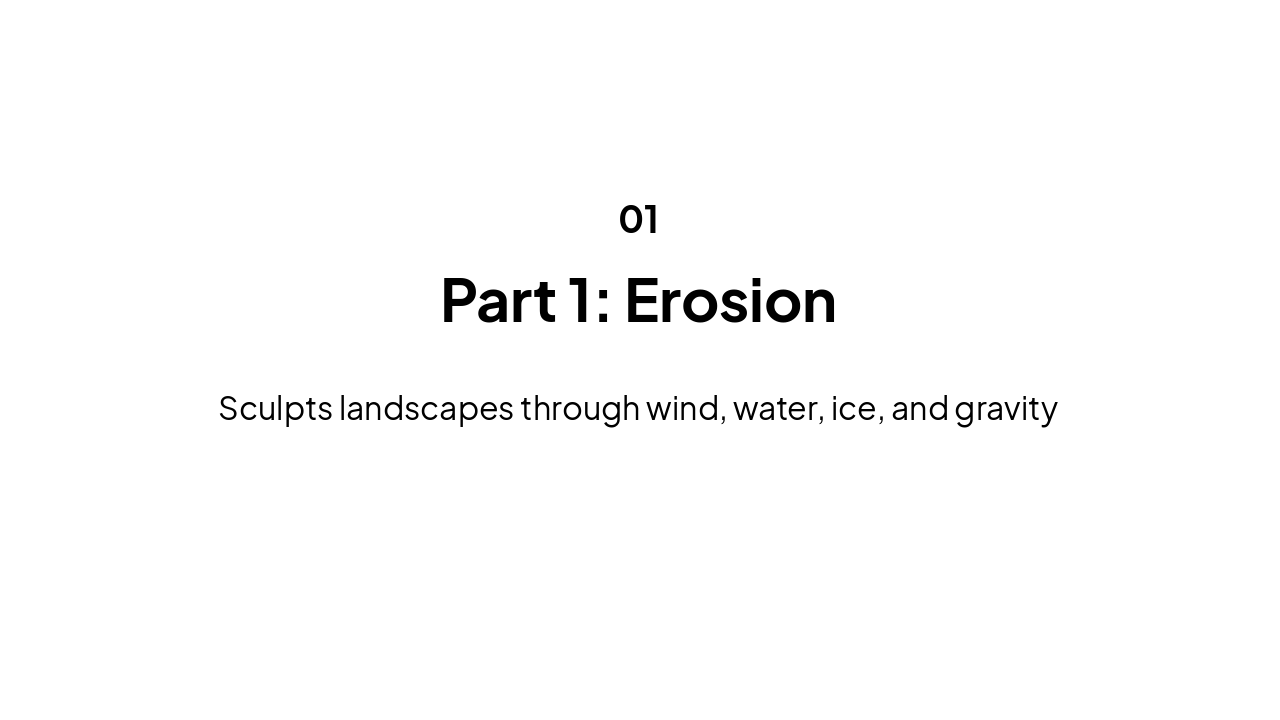 Slide 3 - Part 1: Erosion - Shaping Earth's Surface